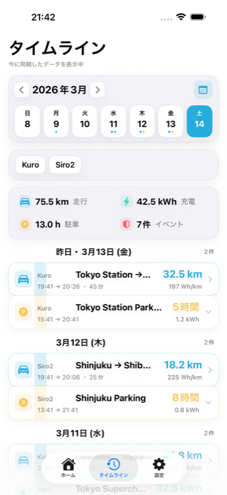 タイムライン画面の App Store スクリーンショット